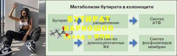 PSILOCYBIN Костерёво